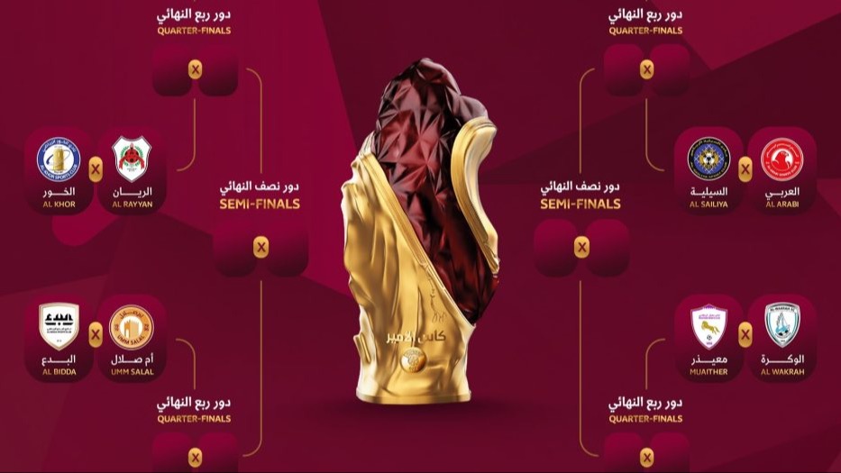 Amir Cup Round of 16