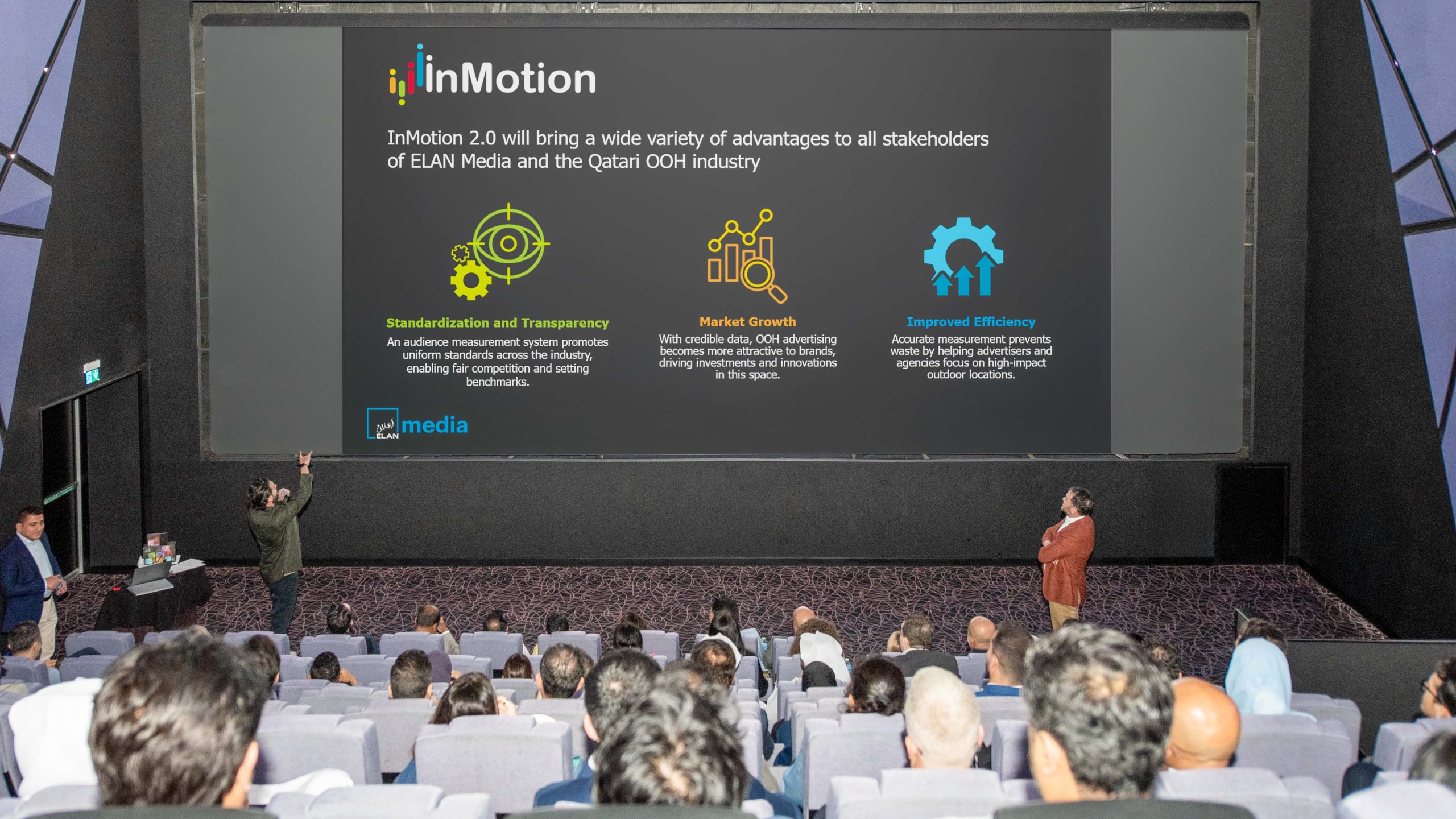 ELAN Media Launches InMotion 2.0: Redefining OOH Advertising with Real-Time Data and Dynamic Planning